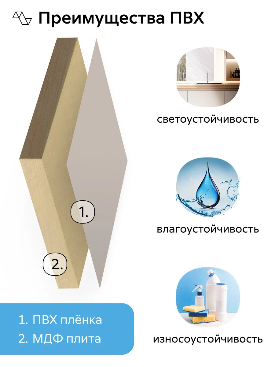 Кухонный гарнитур прямой Нонтон Селтан, 300 см, без столешницы, Белый / Меланж
