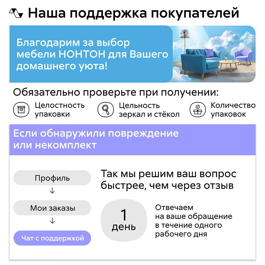 Модульная кухня прямая Зилта, 2.0 м (белый текстурный / дуб сонома)